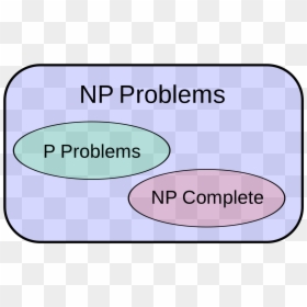 P Np, HD Png Download - complexity png