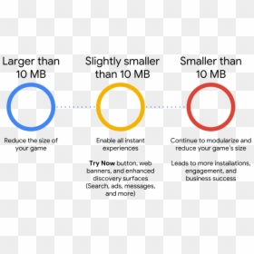 Circle, HD Png Download - google search button png