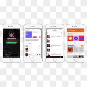 Iphone, HD Png Download - spotify music png