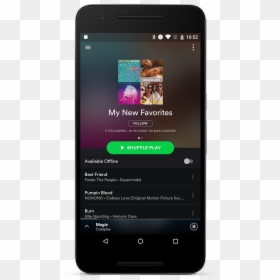 Free Spotify Psd Mockup, HD Png Download - spotify music png