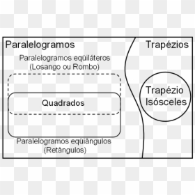 Diagram, HD Png Download - losango png