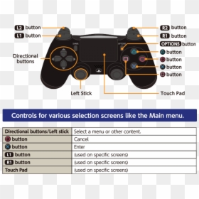 Kof 14 Button Layout, HD Png Download - controller button png