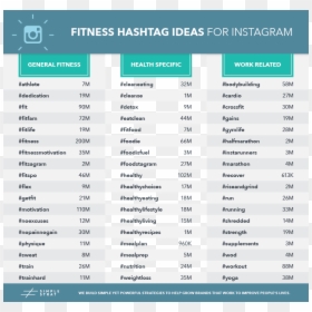 Instagram Name For Fitness, HD Png Download - instagram png